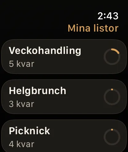 Dina inköp, på handleden.